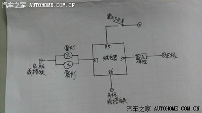 下图电路图,四角继电器是小电流控制大电流(86-85-雾灯开关是小电流