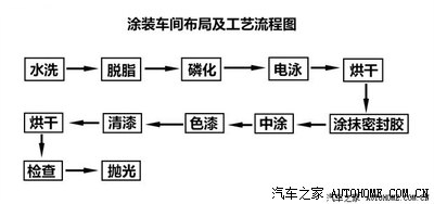 东莞市长安捷康五金电子厂