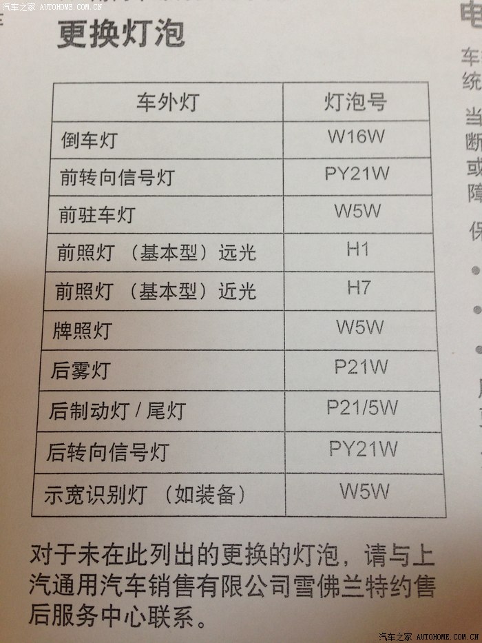 08款科帕奇 远光灯和近光 是什么插头