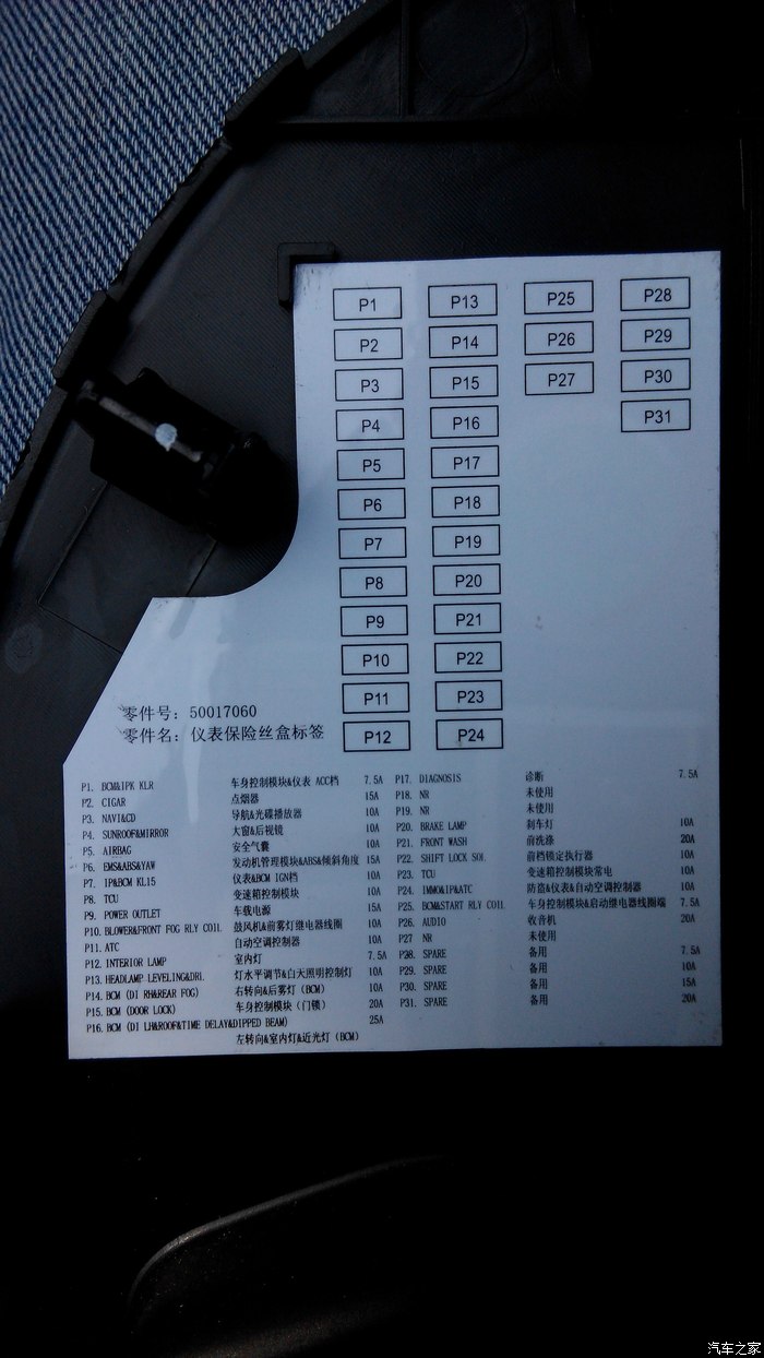 准备从保险盒取电安装行车记录请问保险丝p9的问题