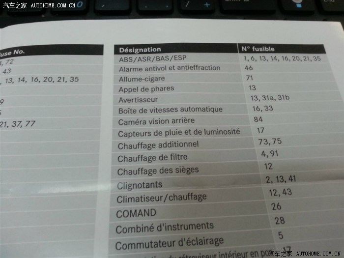 【图】黑鱼儿研究:c180后备箱保险丝盒具体示意图 附实例图_奔驰c级