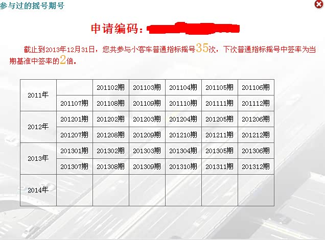 看看咱的摇号历程