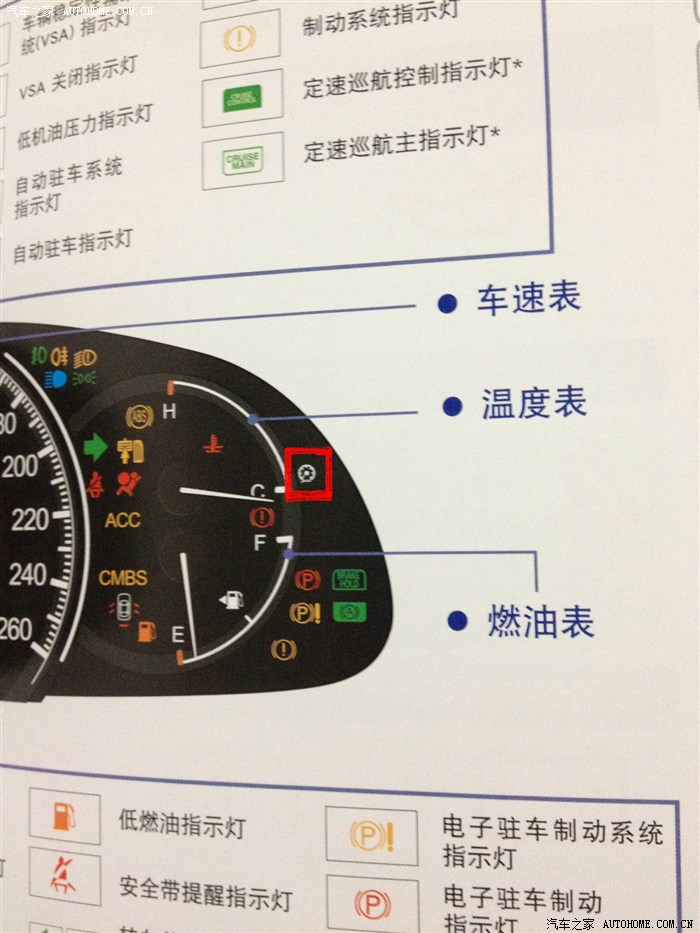 咨询雅阁9仪表盘一个图标的意思,如何取消