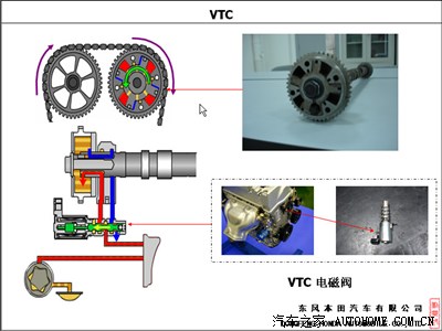 虎贲8 lv9 禁言 发消息 精华:1 帖 帖子:111 帖   | 5652