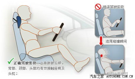 【图】开车腰·腿·颈痛的车友请看 正确的驾