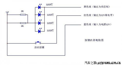 高仿原车一键启动,顺带求认证