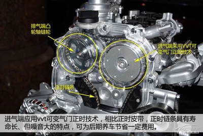 3t发动机_吉利gx7论坛_手机汽车之家