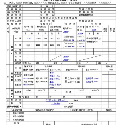 年检从机动车安全技术检验报告单看自己爱车应该注意和调整的问题