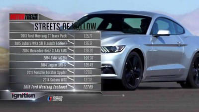 2015福特野马2.3T赛道测试,公布百公里加速