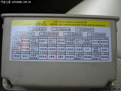 比亚迪电子设备多 不注意保险丝也会损坏 详解速锐车保险丝知识