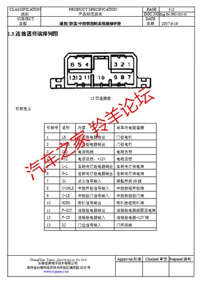 求助09年 羚羊中控盒的详细接线图