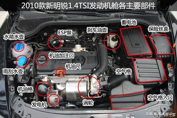 【图】新帕tsi发动机舱图解_帕萨特论坛_汽车之家论坛