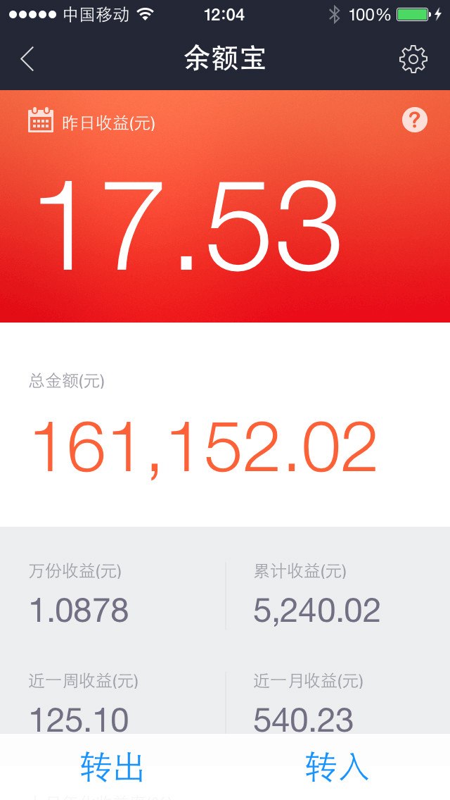 余额宝收益图