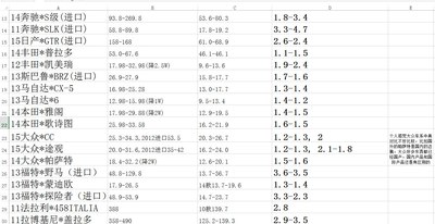 个人用车感悟+中美车价对比!+)_君威论坛_手机