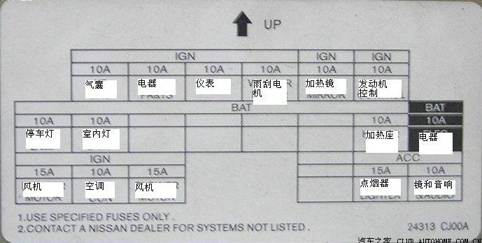 汽车中英文对照表