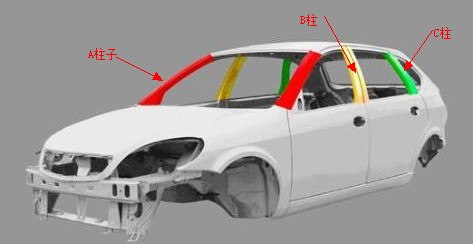 【图】a柱是什么?b柱,c柱是什么?_赛欧论坛_汽车之家论坛