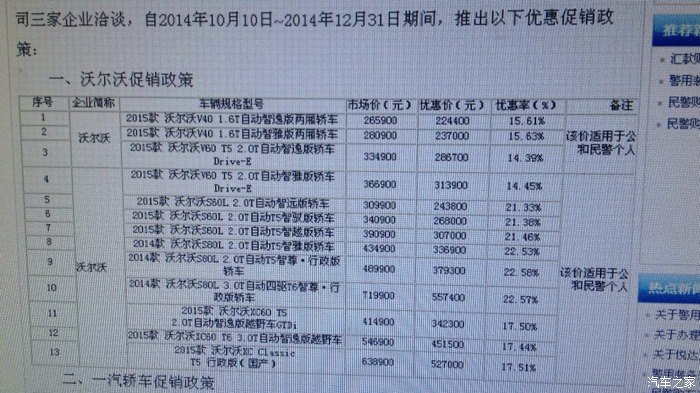 有没有贵阳的60车友
