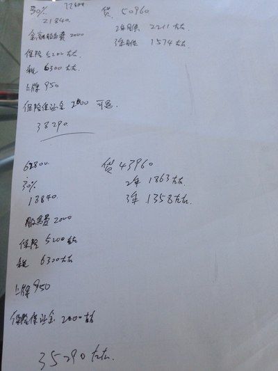 大家看看这个分期贵吗_绅宝D50论坛_手机汽车