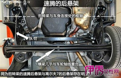 组图】速腾后悬挂断裂召回不换轴 工程师为你揭开速腾