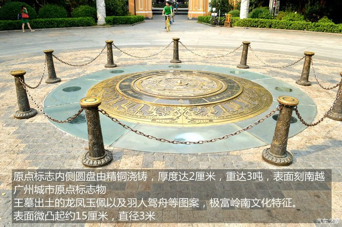 广州市人民公园,原点标志,动漫星城一日游