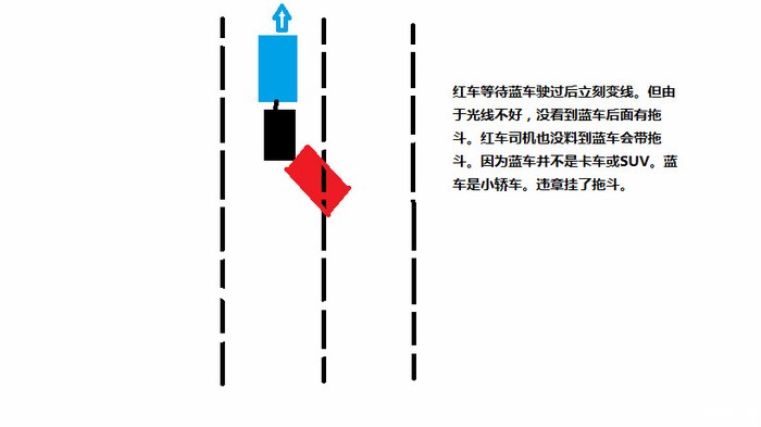 开车可能遇到的几种安全陷阱