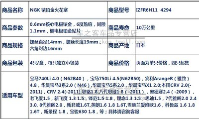 这是izfr6h11参数 