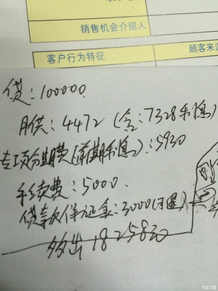 福特金融贵吗？帮算算