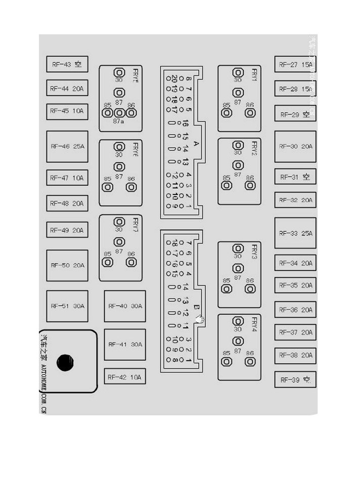 【图】虎5保险分布定义图-整理_瑞虎5论坛