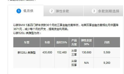 有谁知道宝马金融的利息是怎么算的,万分感谢