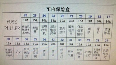 在线急求前后保险盒线路图_奇瑞qq/qq3/qq6论坛_手机