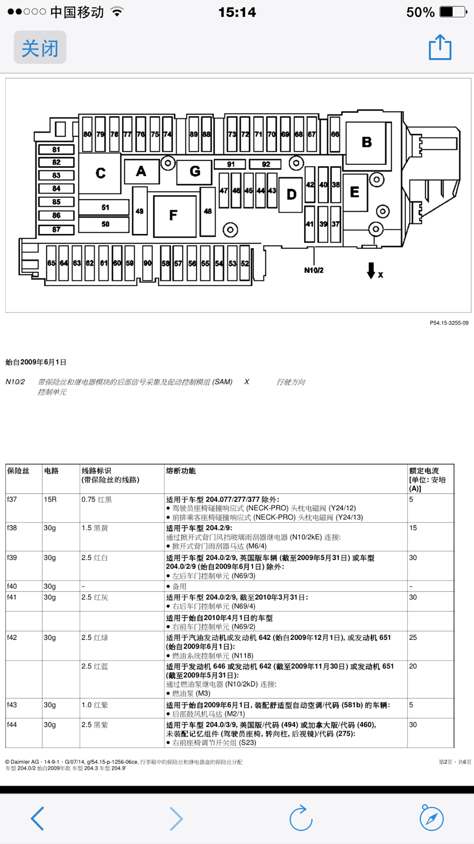 glk后座保险丝盒对照表_奔驰glk论坛_手机汽车之家