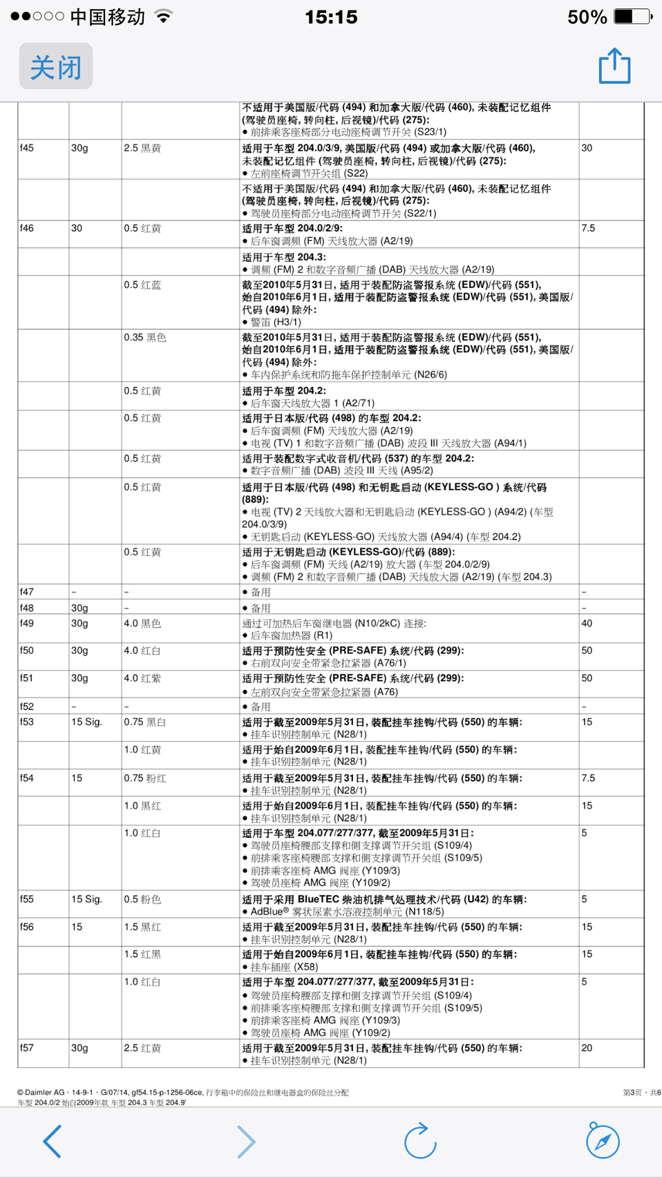 glk后座保险丝盒对照表_奔驰glk论坛_手机汽车之家