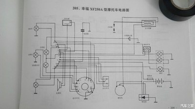 这是幸福250的电路图,有需要的拿去