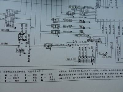 关于风量调节开关的毛病_金刚/金刚财富论坛_手机汽车