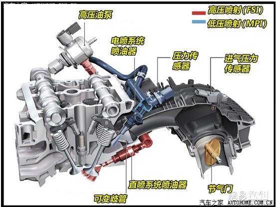 2014.2.19更新奥迪q5进气门清洗作业