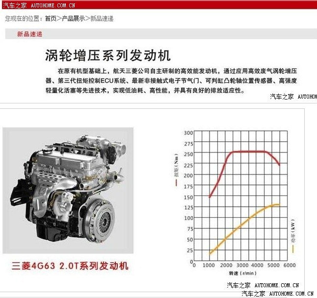下面这一张截自长城车友发表的帖子,图中对4g63s4t发动机的扭力输出