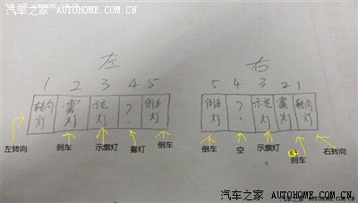 普桑尾灯顺序,各位大神看看对不对