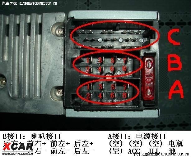 207的车载收音机CD机RD9改成奔驰威霆SOUND5车机、接线图、进入TESTMODE、接AUX方法、听感 wxleasyland@sina.com 2014年2月26日 我的是207的车,车机(车载收音机)是RD9的,感觉收音机信号很垃圾。现换成奔驰威霆商务车的车机。 本文参考了一些别的网友的资料,可见HIFIDIY论坛: http://bbs.