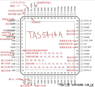 【图】RD45功放芯片各引脚定义图资,仅供折腾