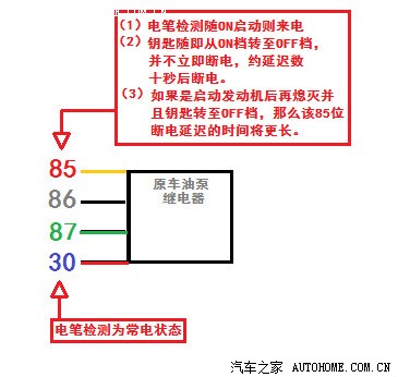 关于油泵继电器的电路问题