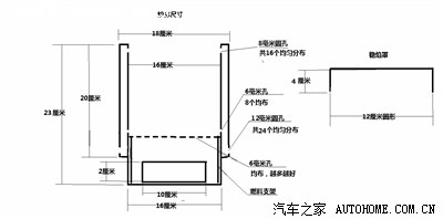 柴气炉原理和方案设想