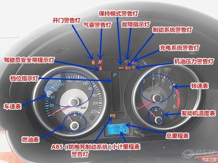 自动挡打开仪表盘所有灯全亮,2秒后其他灯自动灭就剩*