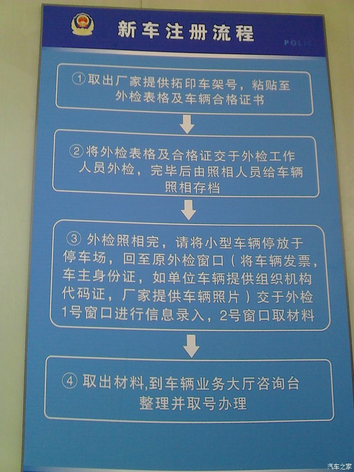 2015年合肥车管所包河工作站上牌指南(有图有真相)
