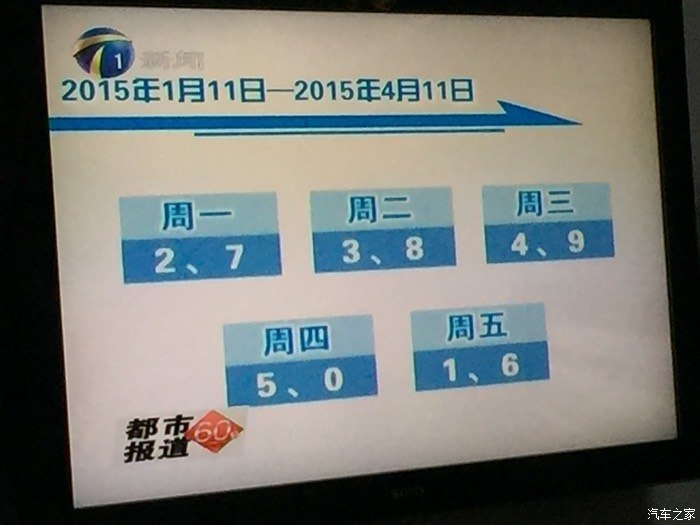 【图】温馨提示:明儿个限号规定可改了啊!我都