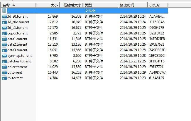解压出来后就是这样的bt文件啦！双击打开文件，用迅雷下载就行了。最好