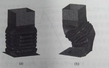 【图】简述汽车被动安全 。学校论文活动的一
