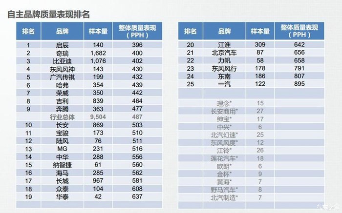 欧洲国家人口大小排行_外联出国 这才是2017 USNews全球大学排名的正确打开方式