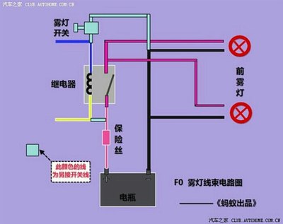 6376c3雾灯电路图?_五菱之光论坛_手机汽车之家