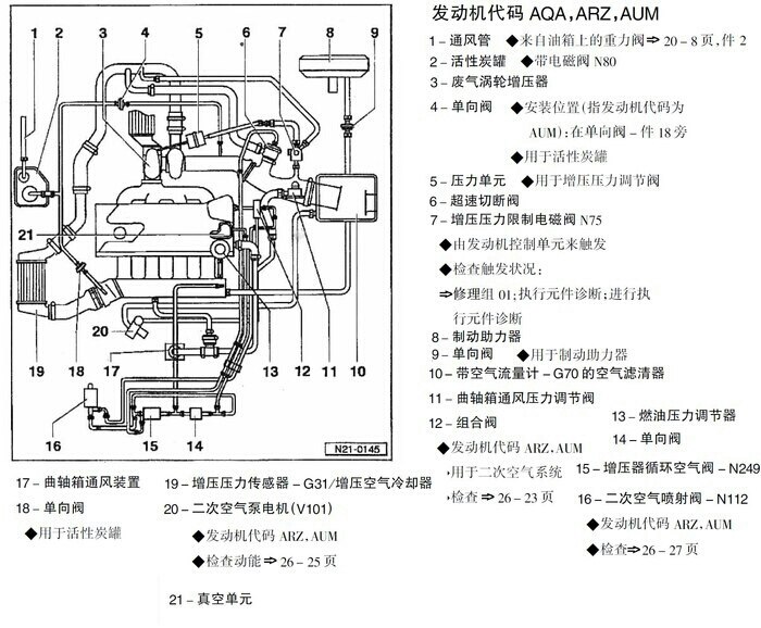 8t的进气原理图.图中5压力单元只有一条真空管接n75.