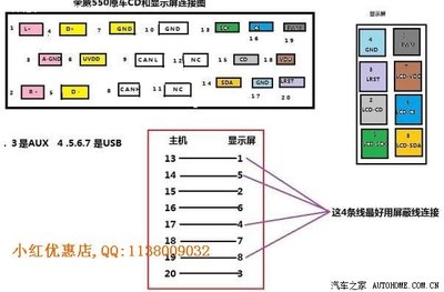 550小红屏变身家庭cd机_荣威550论坛_手机汽车之家